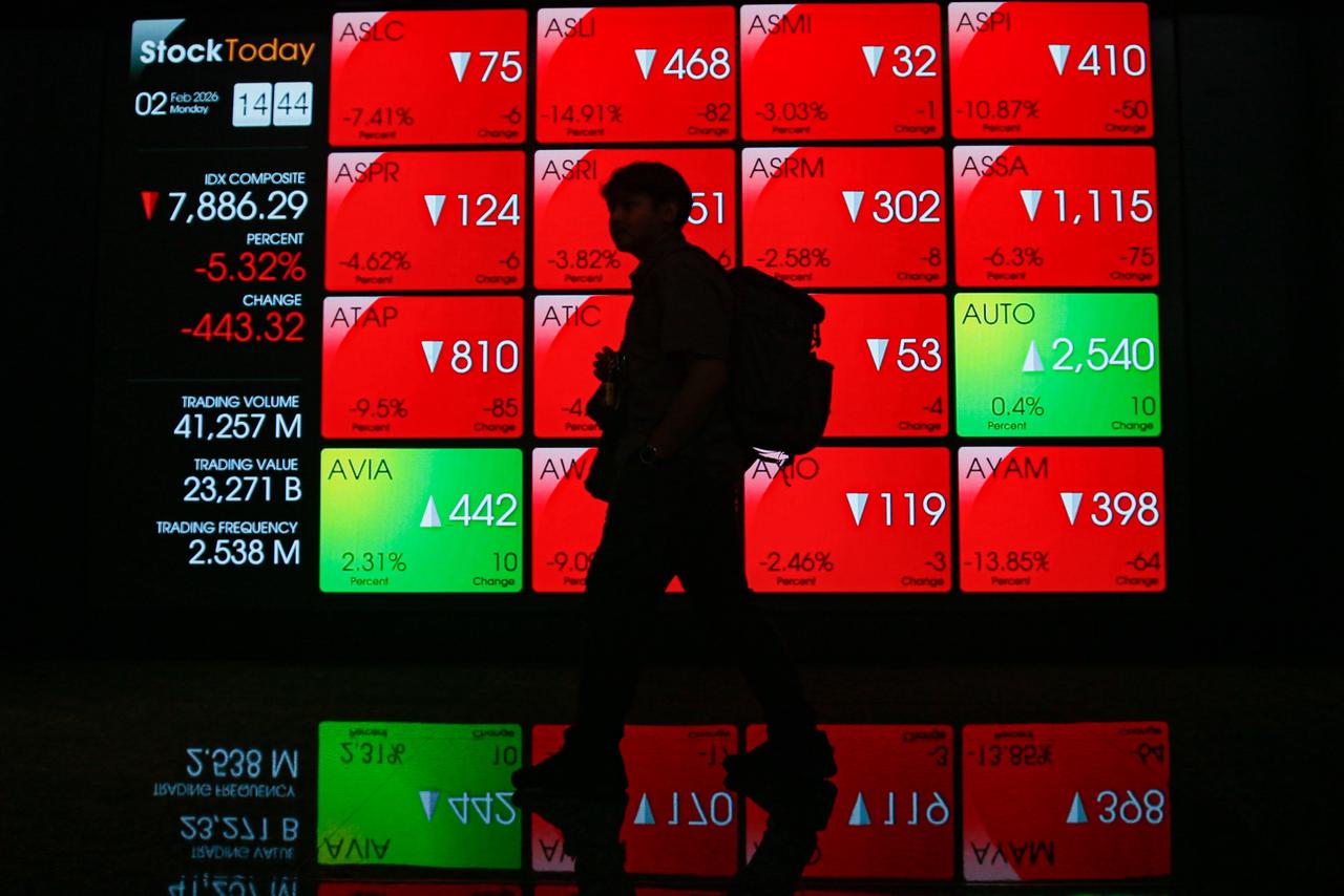 IHSG Anjlok Lebih dari 1% di Pembukaan Perdagangan, Terpental ke Level 7.020