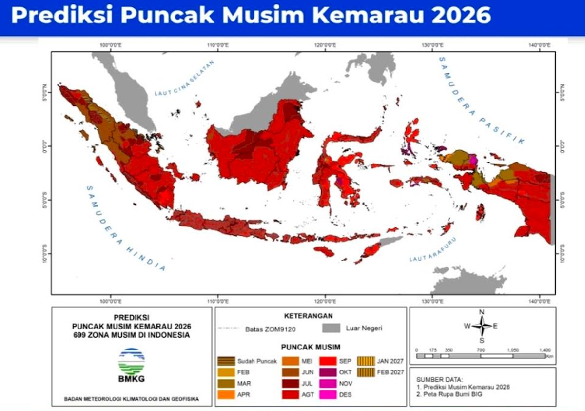 BMKG Peringatkan El Nino 2026 Ancaman Karhutla Mengintai Indonesia