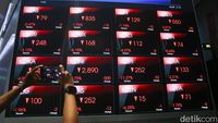 Empat Saham RI Dicoret dari Indeks FTSE Global Equity, Apa Implikasinya?
