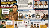 Korupsi KUR Jember Rugikan Negara Puluhan Miliar, Peran Collection Agent Jadi Sorotan Tajam